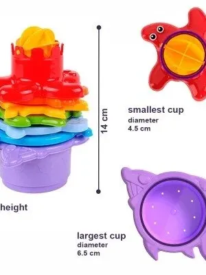 Technok lavinamoji piramidė